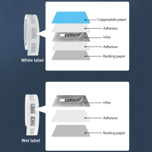 Étiquettes NFC autocollantes avec puce NTAG213, étiquettes RFID UHF à incrustation humide, taille : 98 x 27 mm SR55051989-08